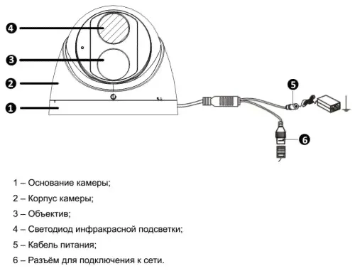 Камера видеонаблюдения LTV LTV-1CNT20-F28 белый